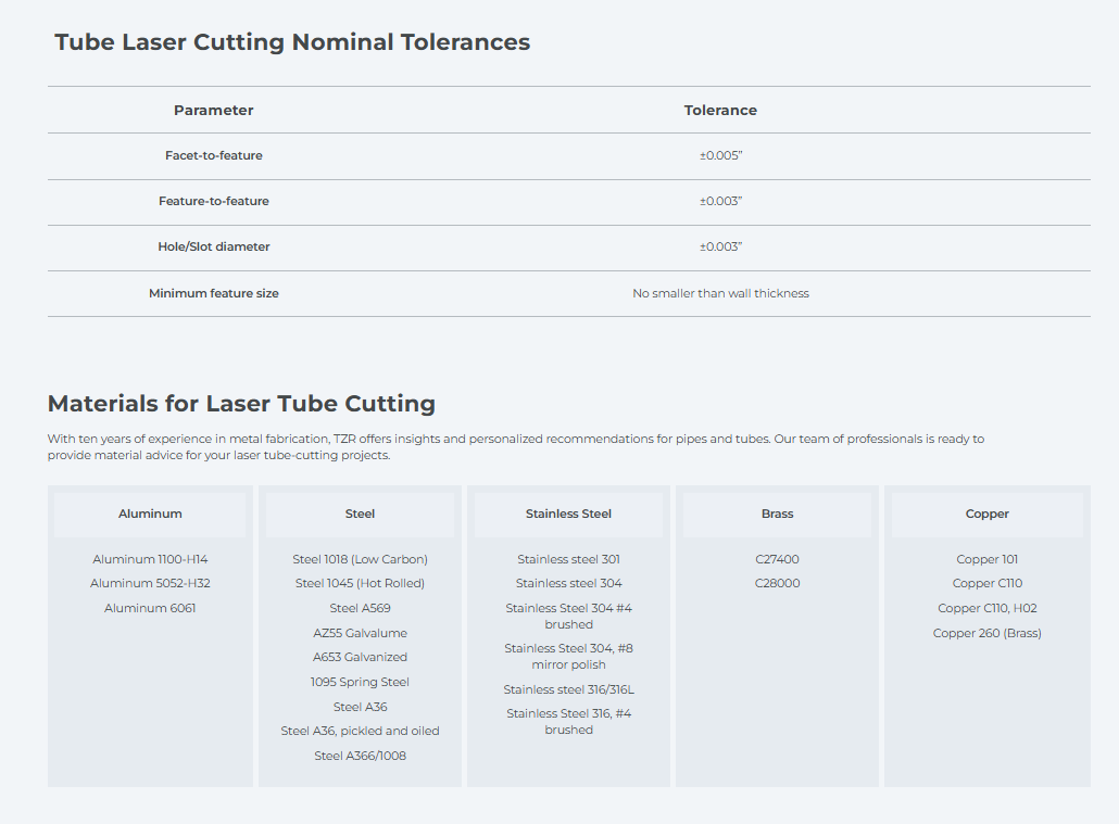 Laser Tube Cutting detail